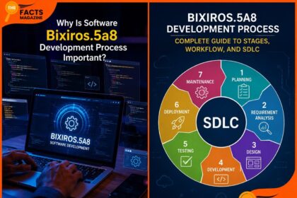 Why is Software Bixiros.5a8 development process